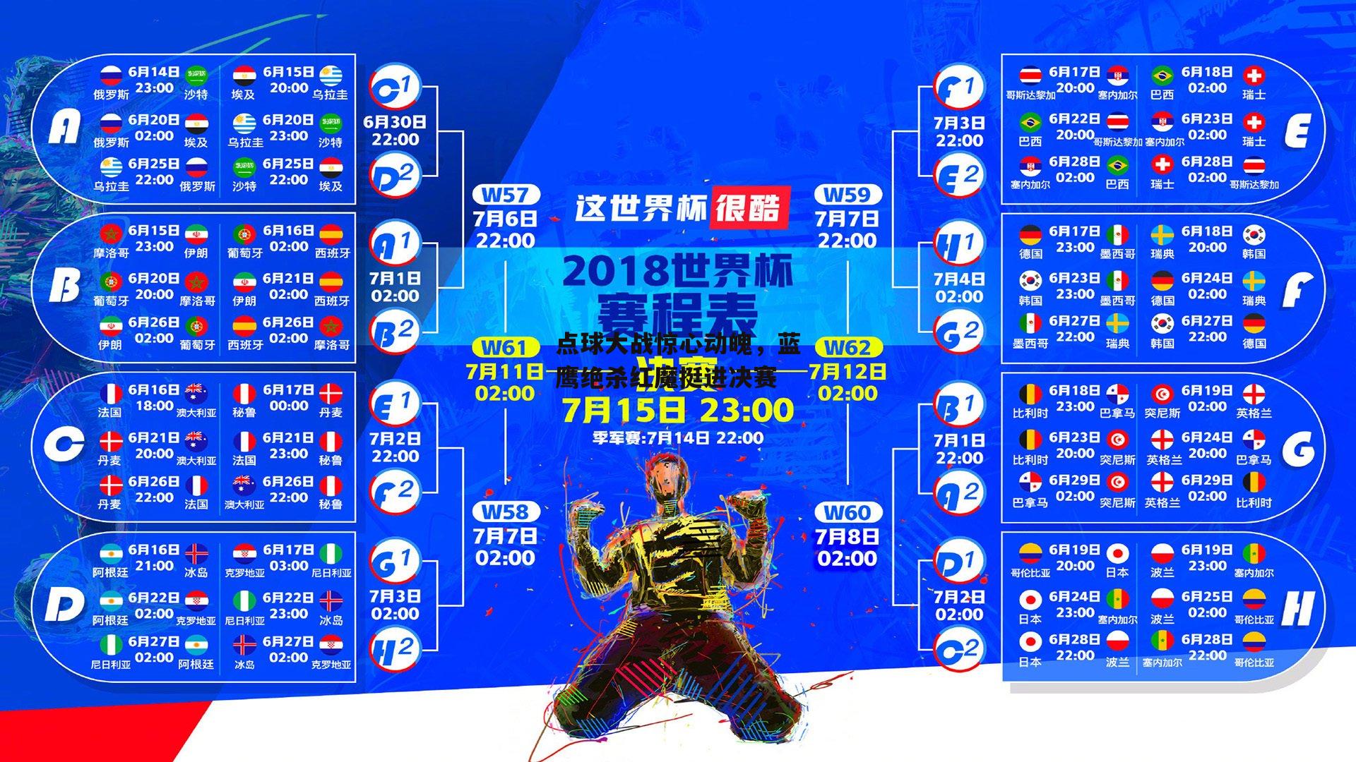 点球大战惊心动魄，蓝鹰绝杀红魔挺进决赛